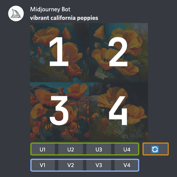 How To Use Midjourney AI For Free? An Ultimate Guide 6 how to use Midjourney AI for free