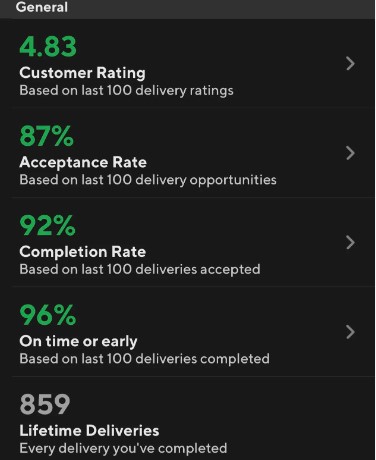 glitch acceptance rate