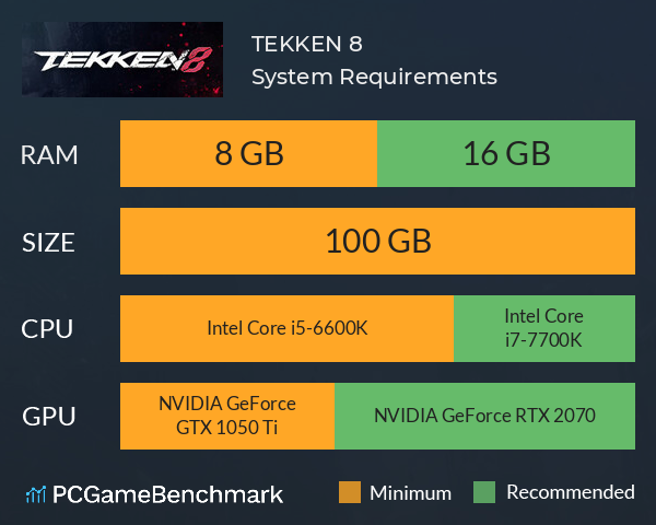 tekken 8 system requirements