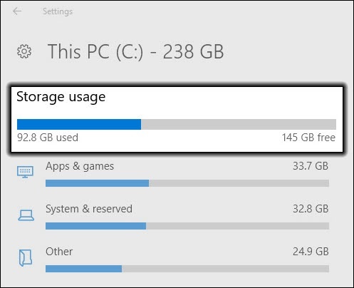 storage_usage