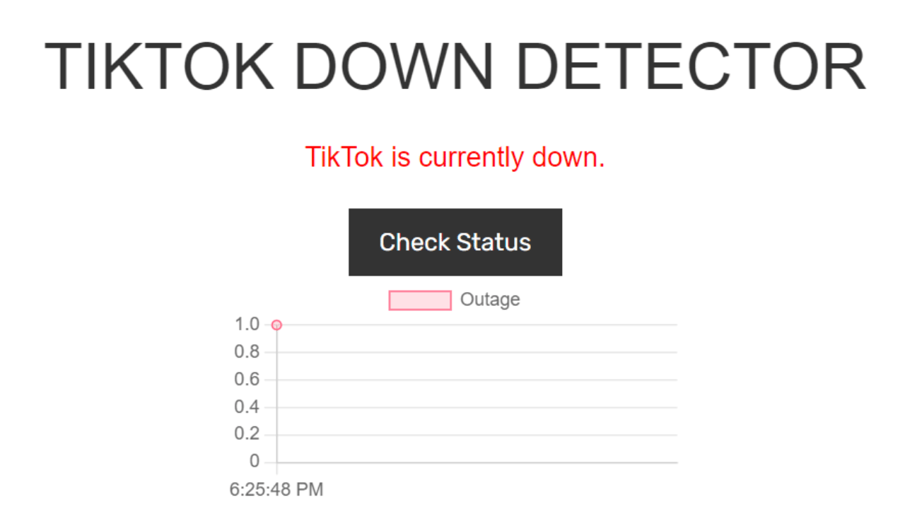 TIKTOK DOWN DETECTOR